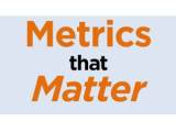 Metrics that Matter: Considering Clinical Complexity with Length of Stay More Accurately Indicates Efficiency